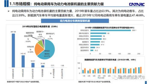 電子商務(wù)平臺 從開發(fā)到運(yùn)營的全周期戰(zhàn)略