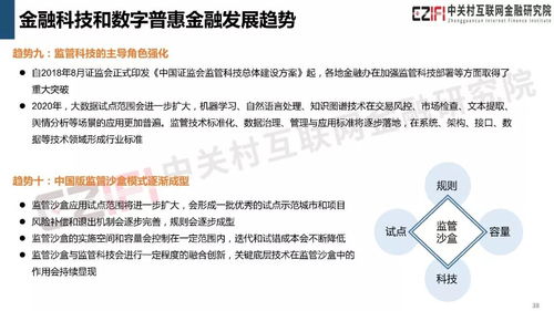 牛票供應鏈 金融科技與數字普惠金融十大發展趨勢下的電子商務平臺開發及運營